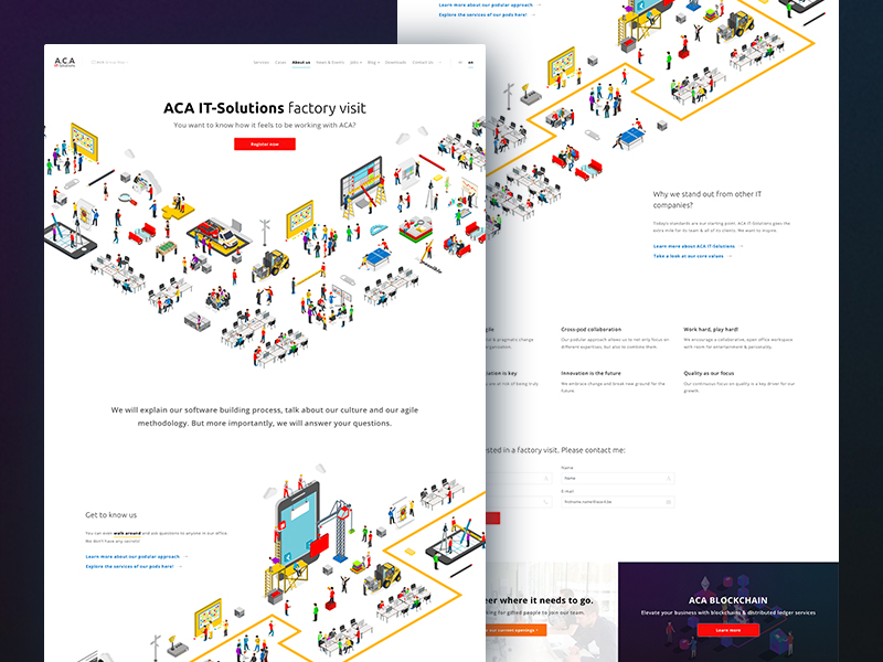 Pijl roadmap