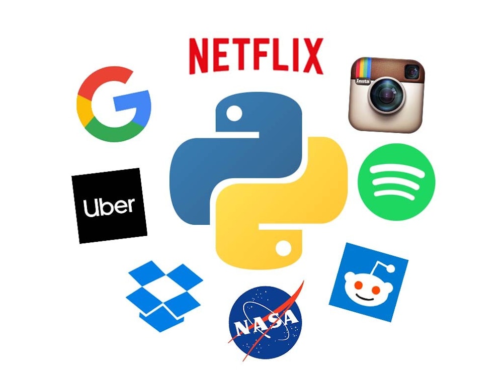 Python development: powerful & versatile - ACA Group
