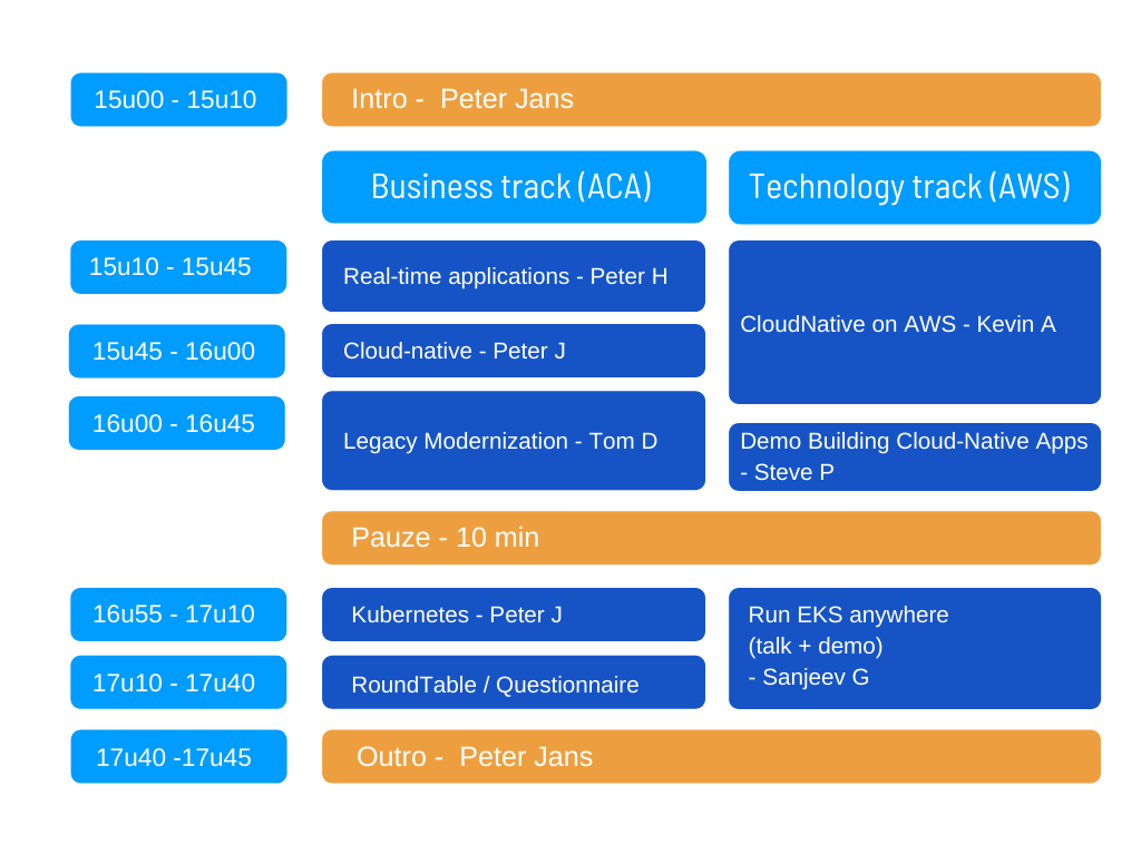 Timetable