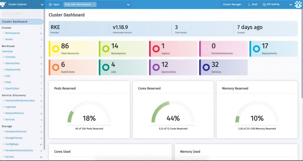 The management interface of Rancher