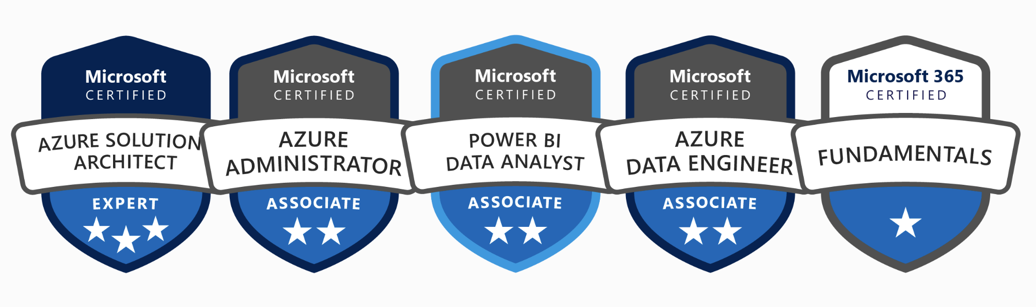 Microsoft Azure certifications