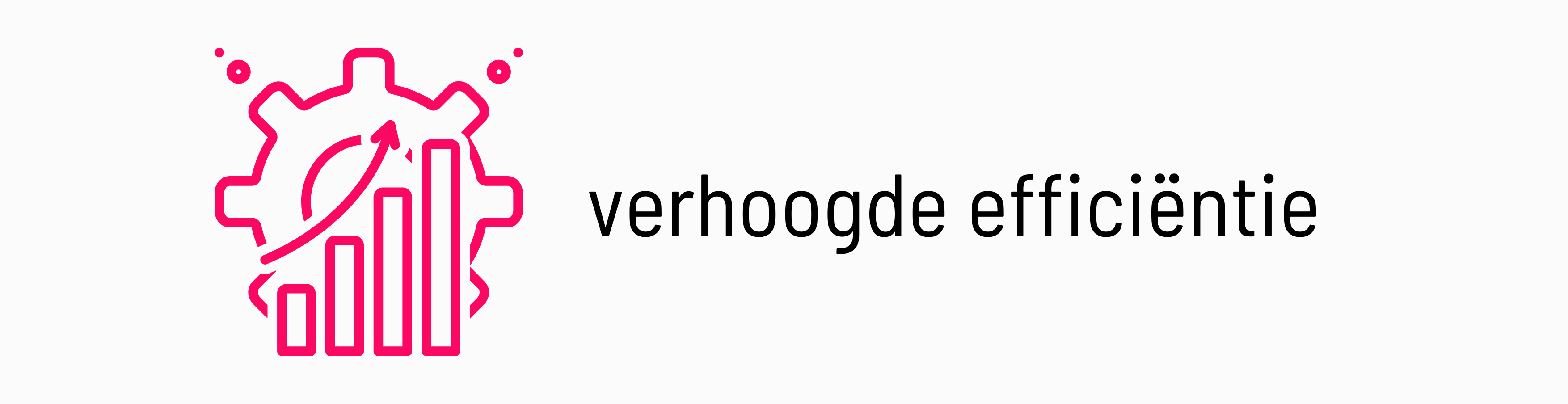 efficiëntie figuur