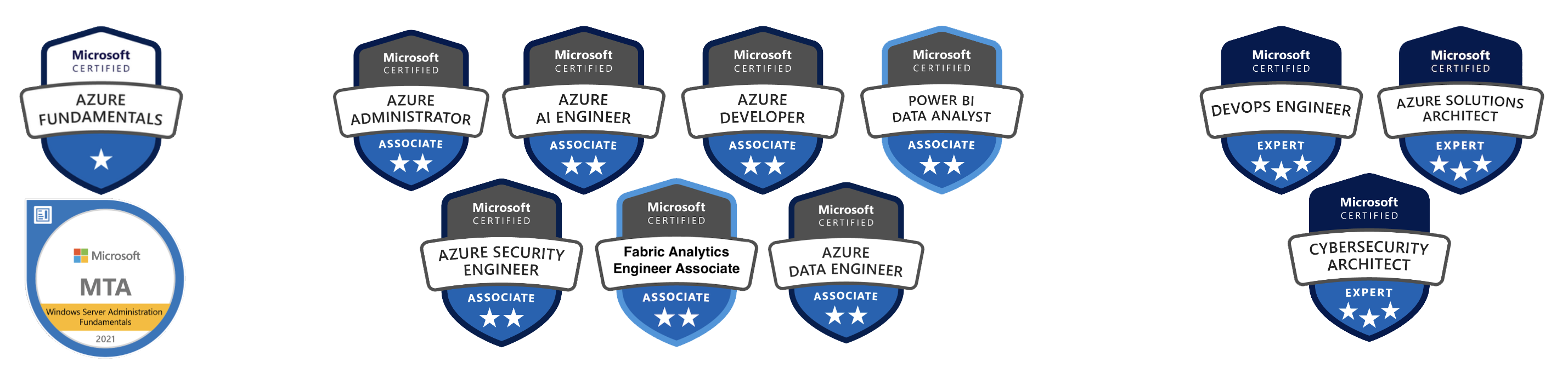 Logo's partnership Azure