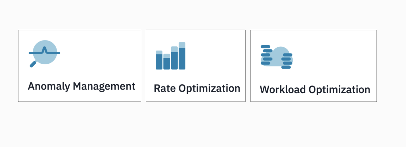 Anomaly management - rate optimization - workload optimization