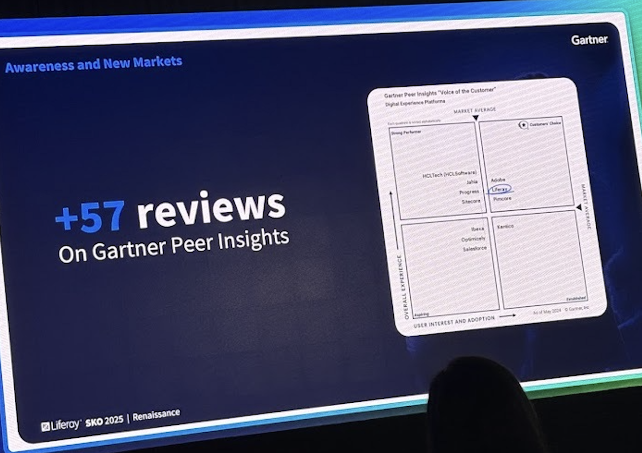 review about liferay on liferay gartner
