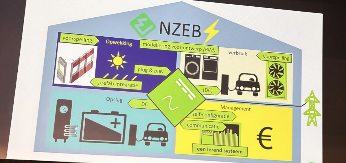 Image: an EMS in a home setting.