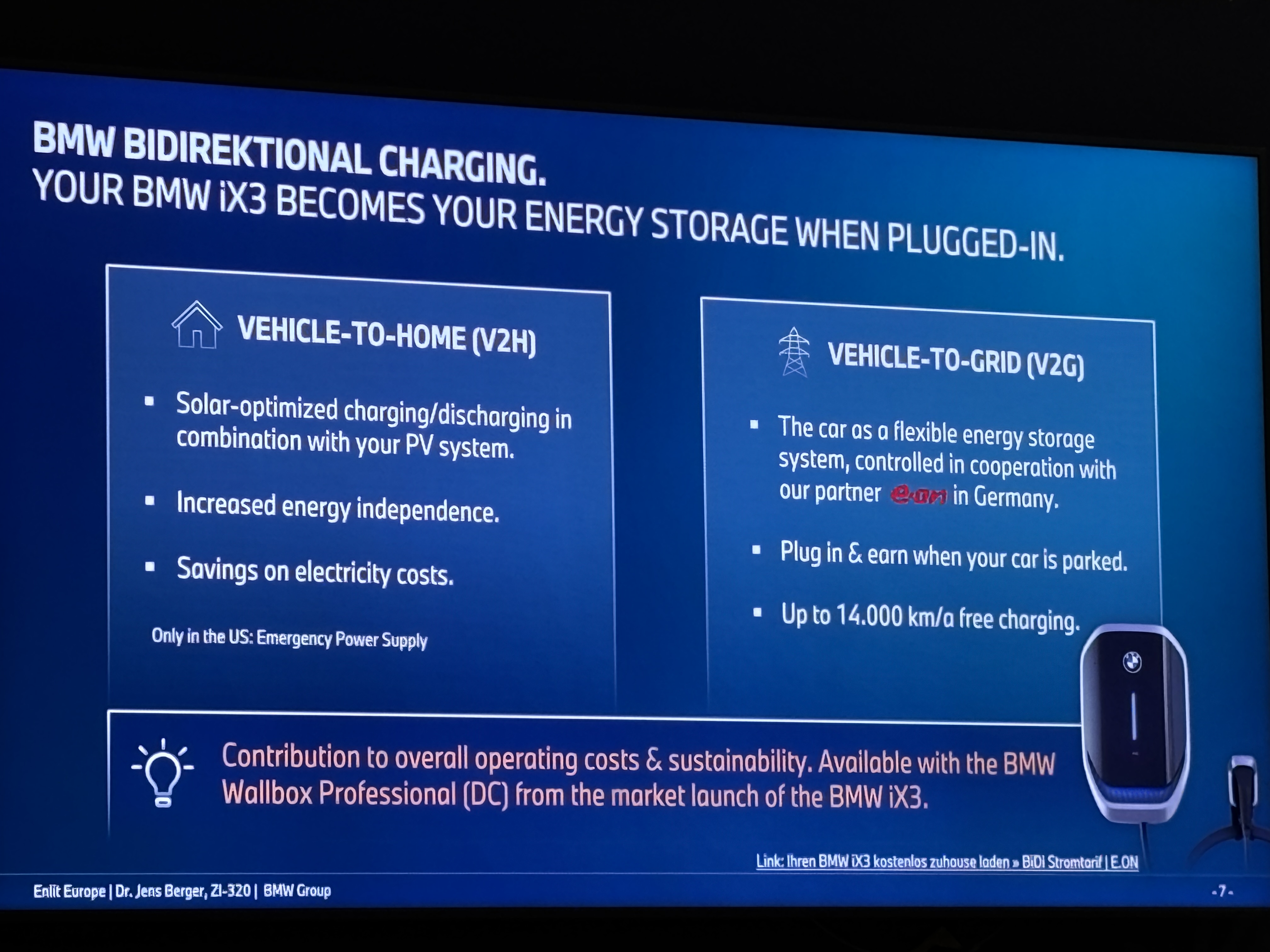 The dual role of the electric car: home battery and energy storage system for the distribution grid at the same time.