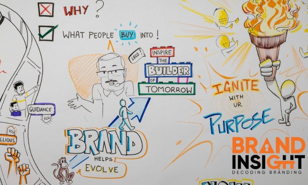 Glimpses from Brand Insight - Decoding Branding 2023