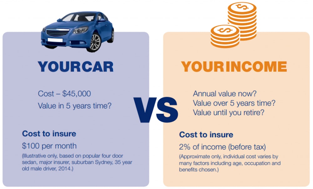 comparison