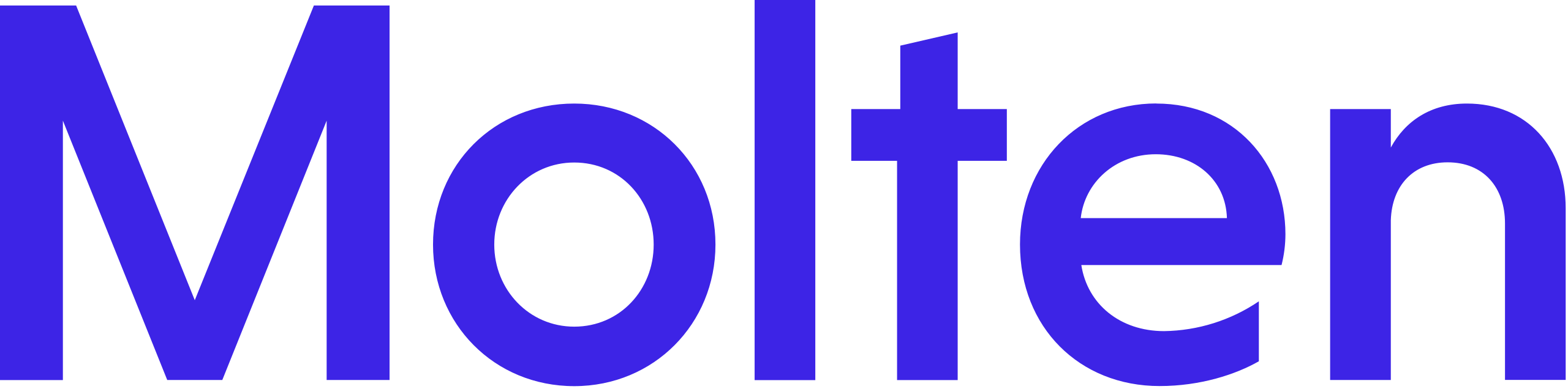 https://www.datocms-assets.com/46385/1747241484-molten_ventures_logo-svg.png