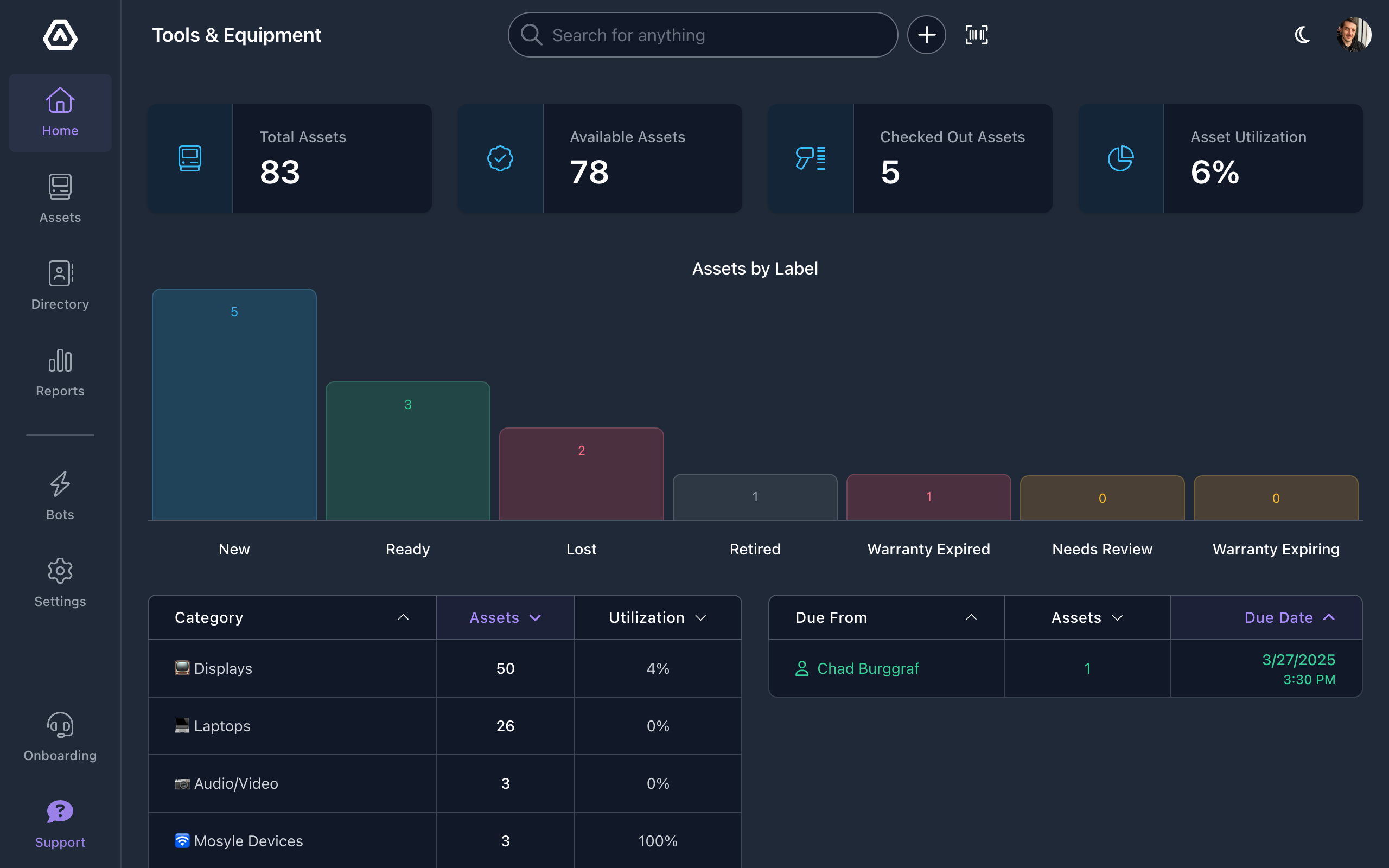 Dark desktop dashboard screenshot