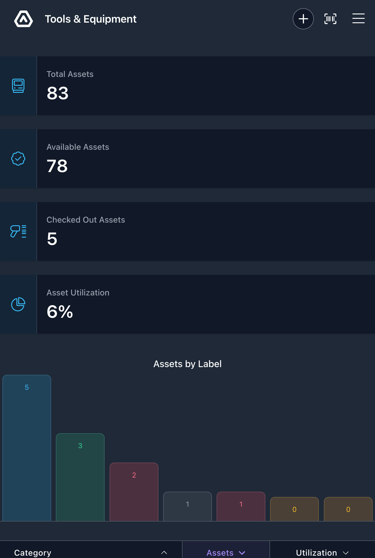 Dark mobile dashboard screenshot