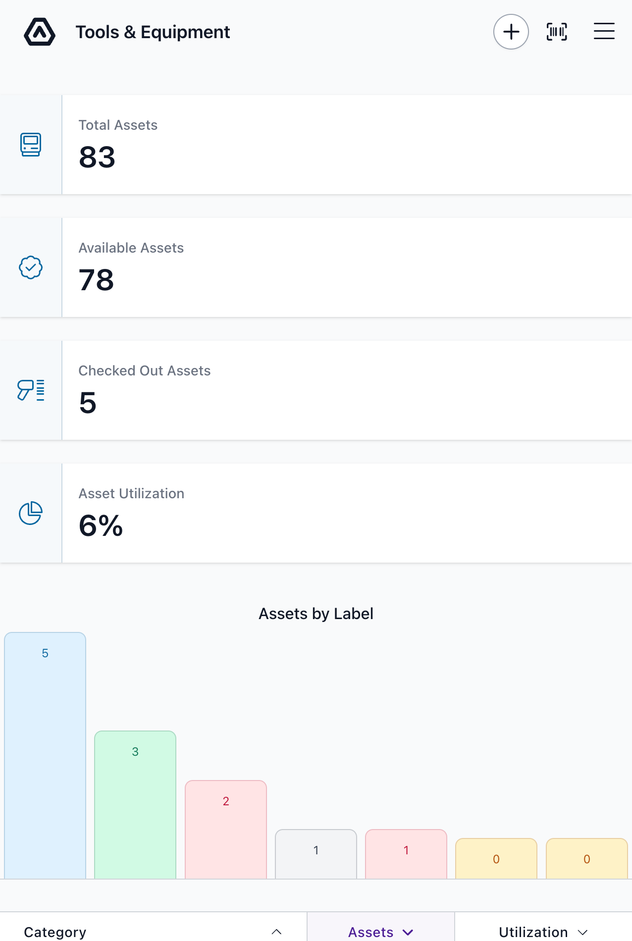 Light mobile dashboard screenshot