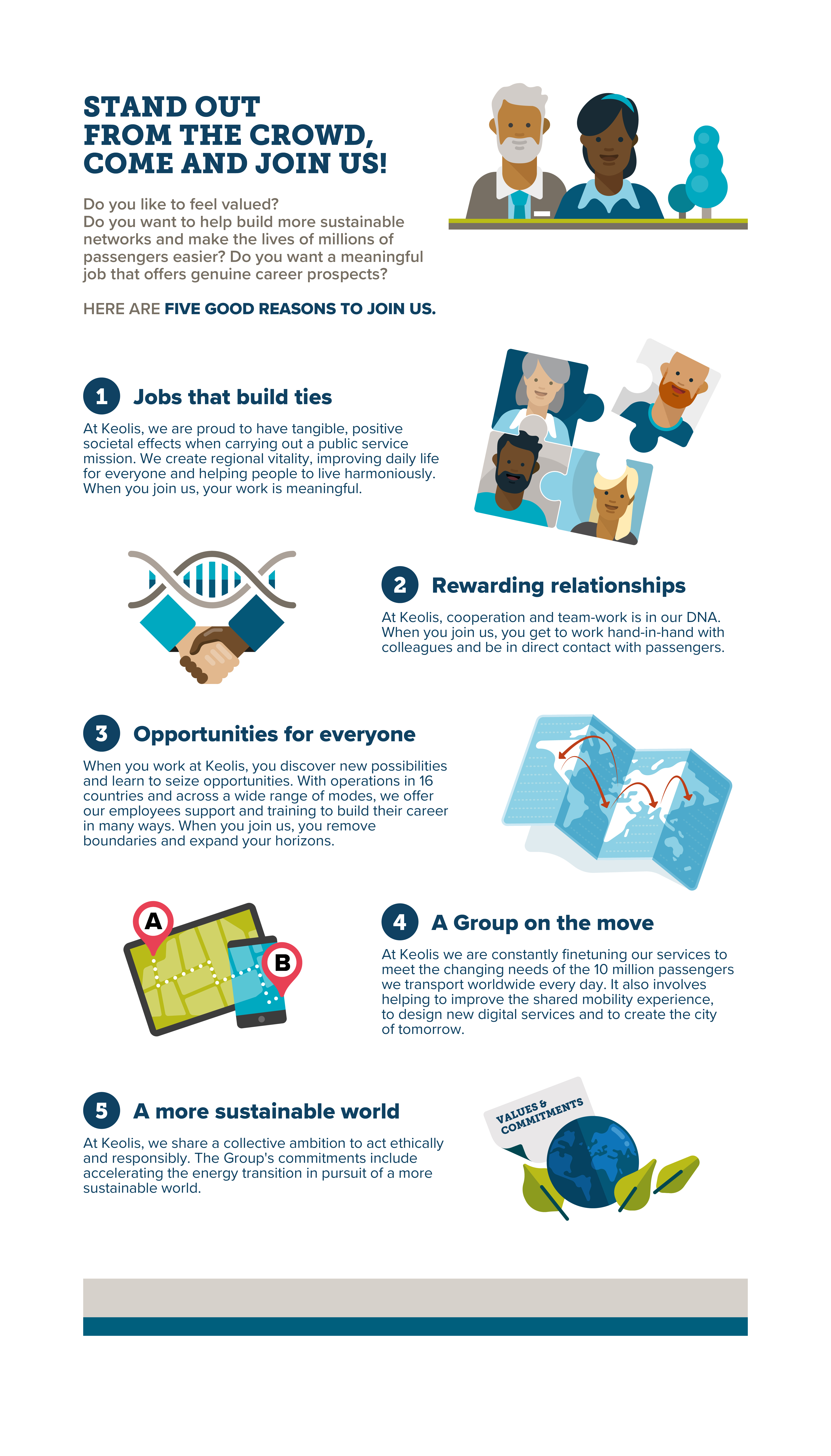 infographic 5 reasons to join keolis