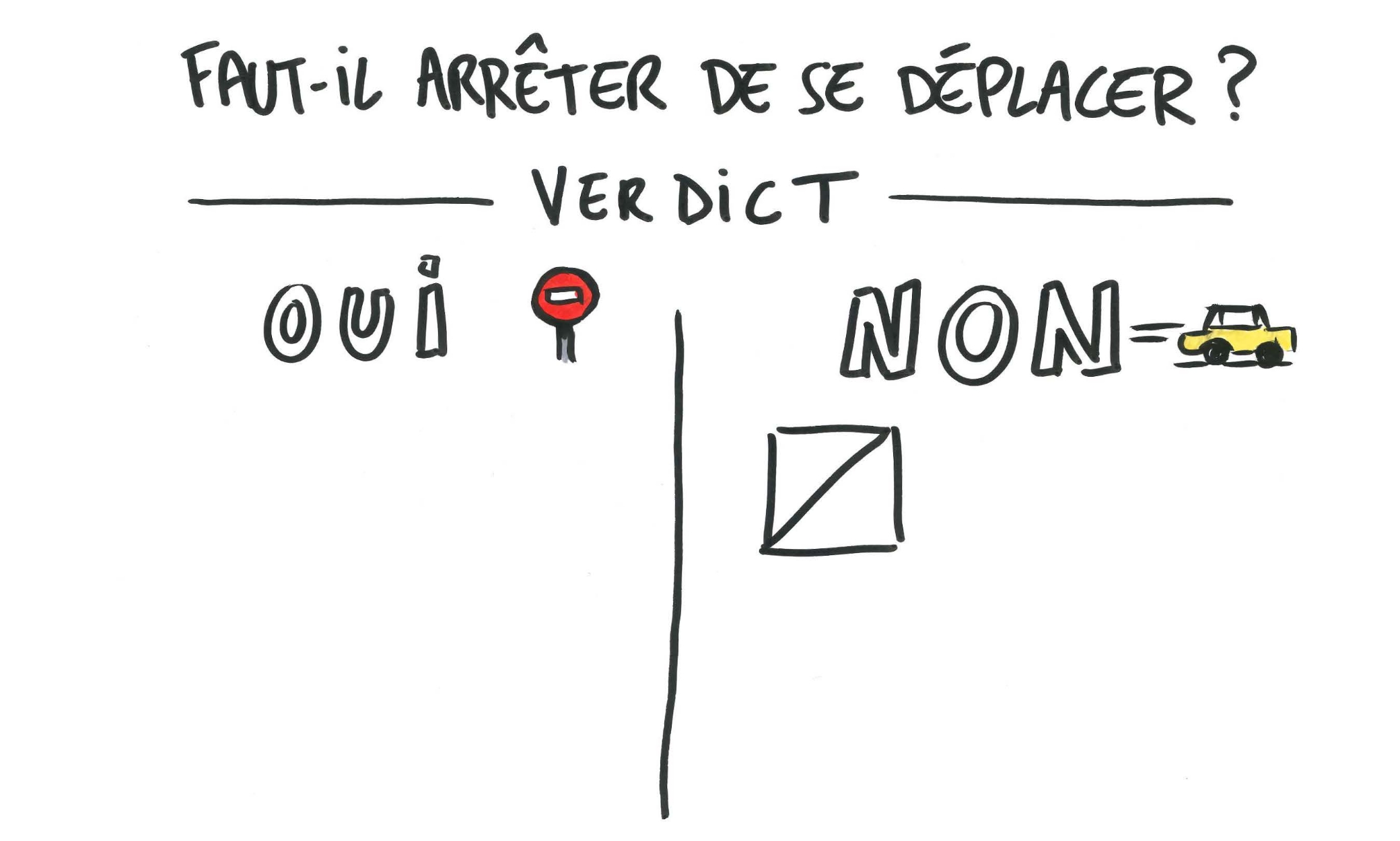 Faut-il arrêter de se déplacer ? verdict