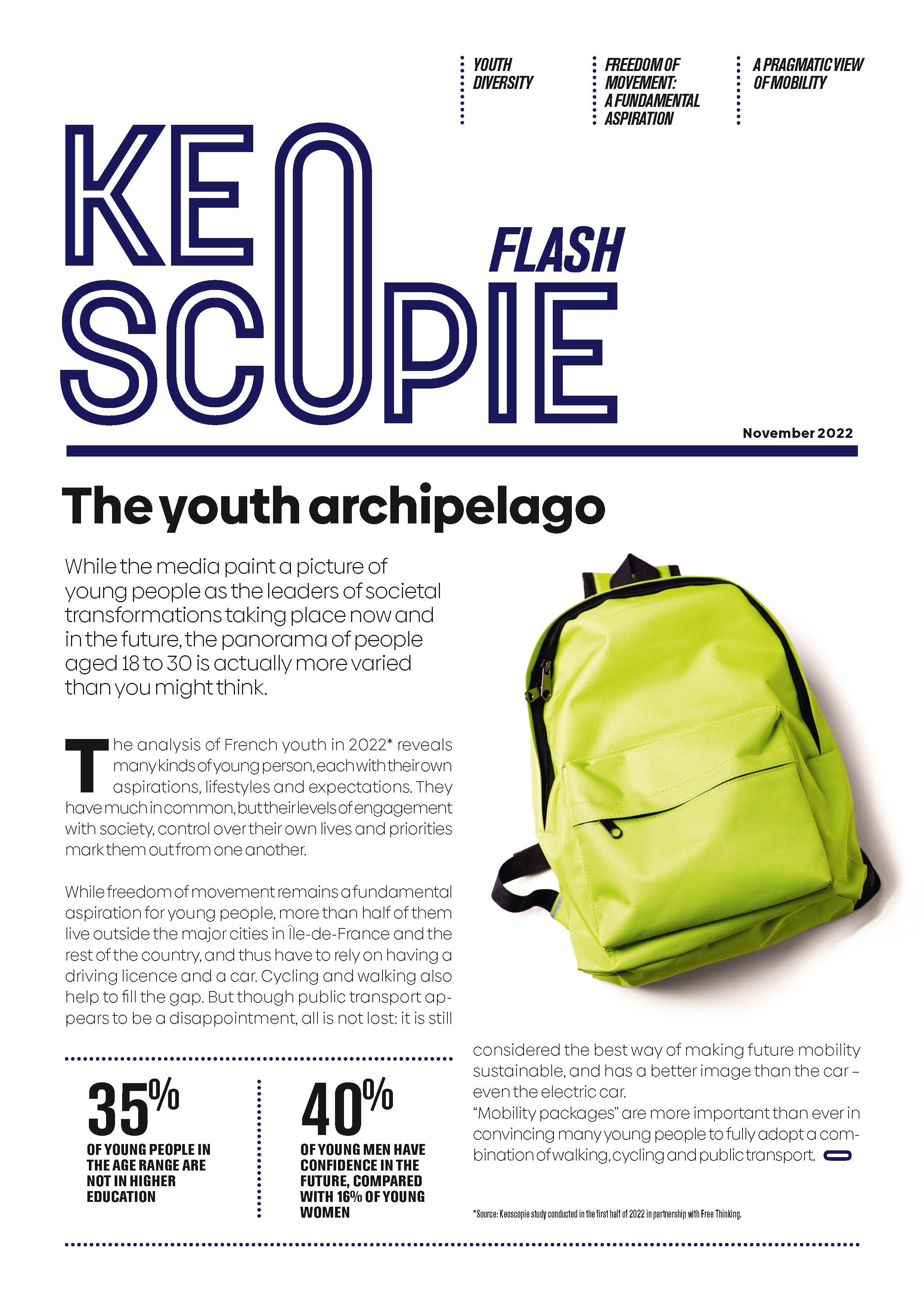 Cover of Keoscopie Flash n°2 : The youth archipelago