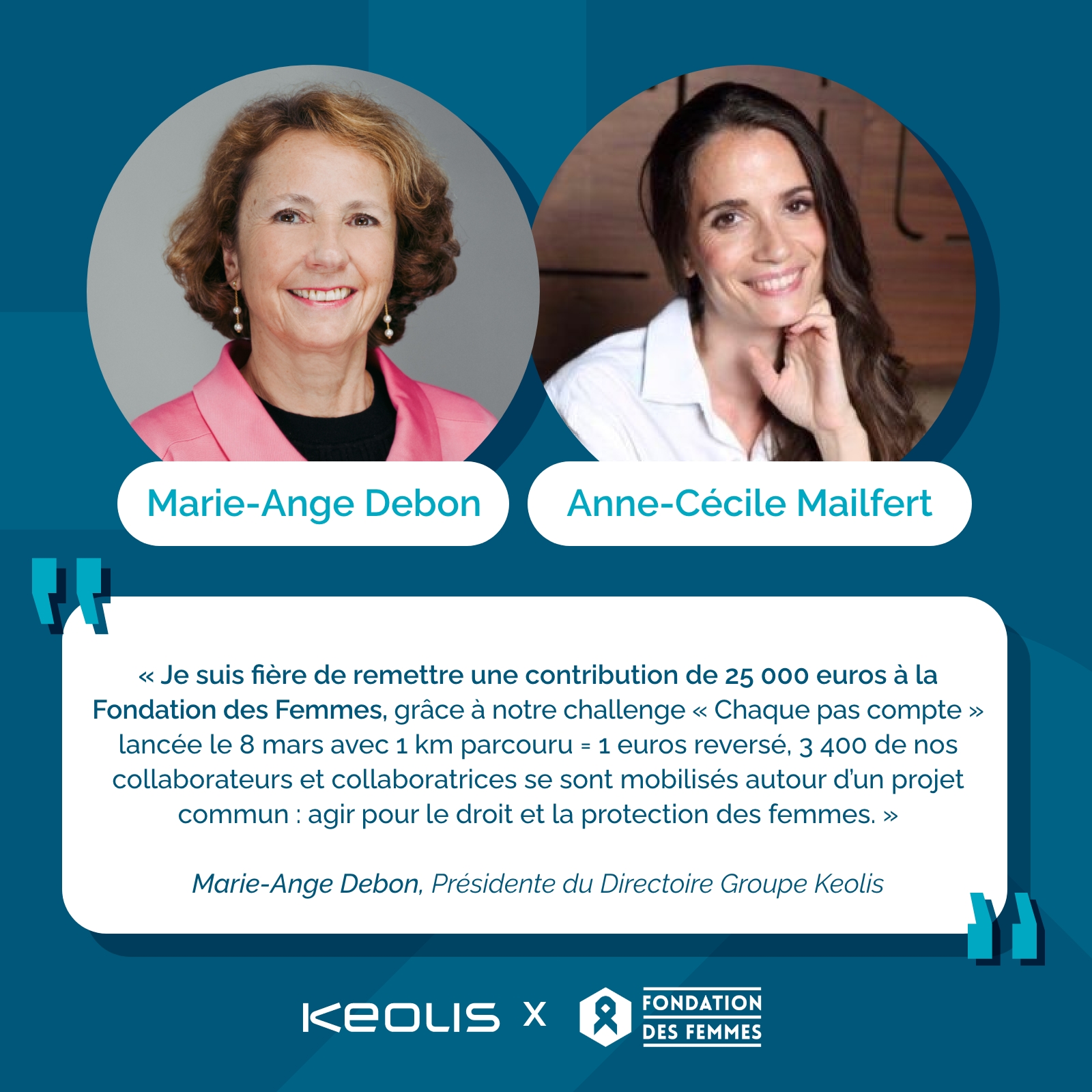« Je suis fière de remettre une contribution de 25 000 euros à la Fondation des Femmes, grâce à notre challenge « Chaque pas compte »lancée le 8 mars avec 1 km parcouru = 1 euros reversé, 3 400 de nos collaborateurs et collaboratrices se sont mobilisés autour d’un projet commun : agir pour le droit et la protection des femmes. »  Marie-Ange Debon, Présidente du Directoire Groupe Keolis
