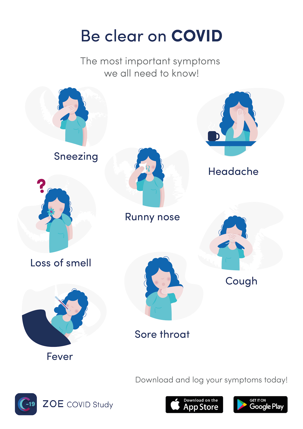 covid-symptoms-graphic