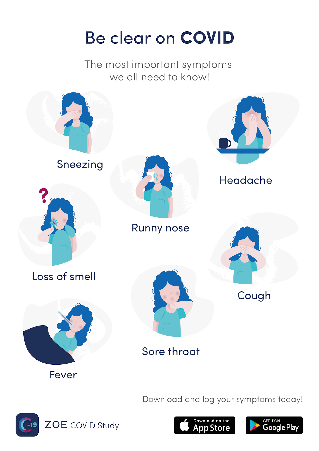 image-of-top-covid-symptoms