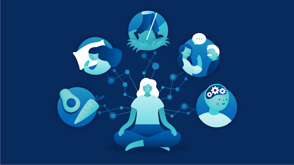 five-strands-of-health-graphic