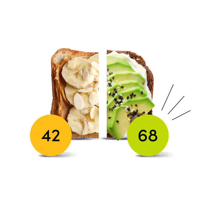 change how you eat based on the personalised food scores