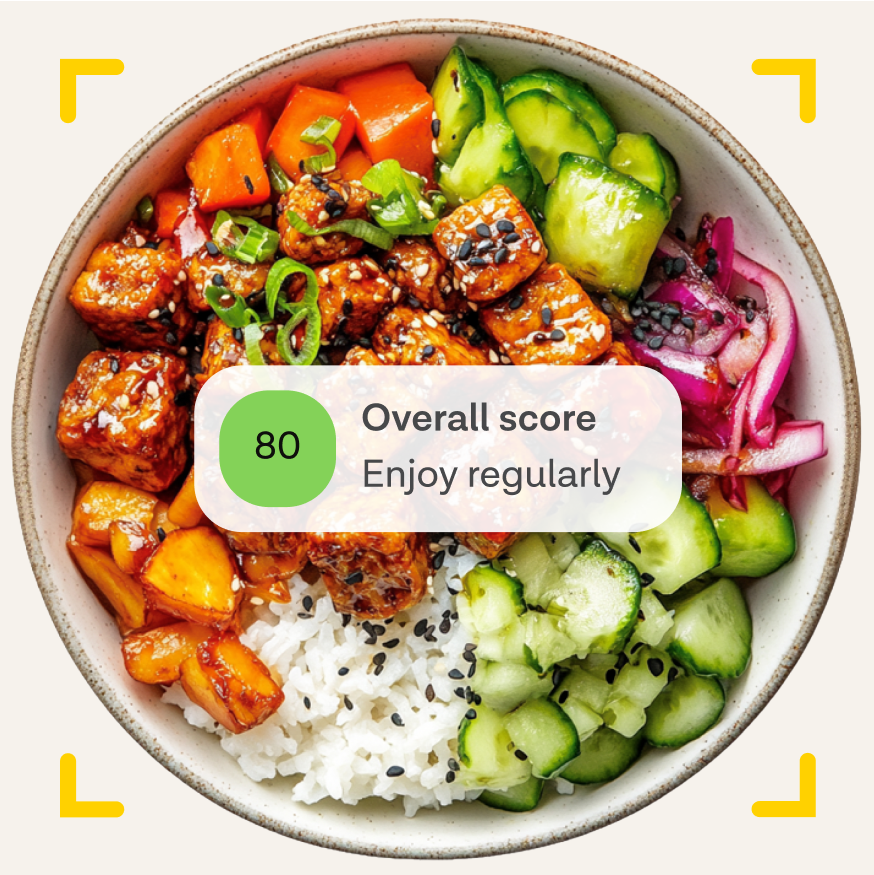 Accurate, personalised nutrition guidance