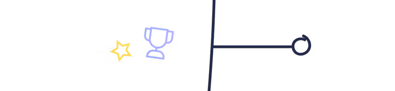 the second time line, icon of a star and a trophy