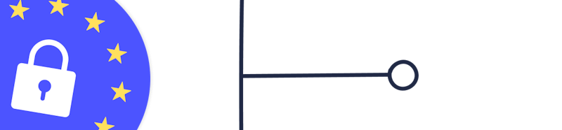 the fifth time line, with an illustration of the GDPR logo; a blue circle with a lock in the middle surrounded by stars