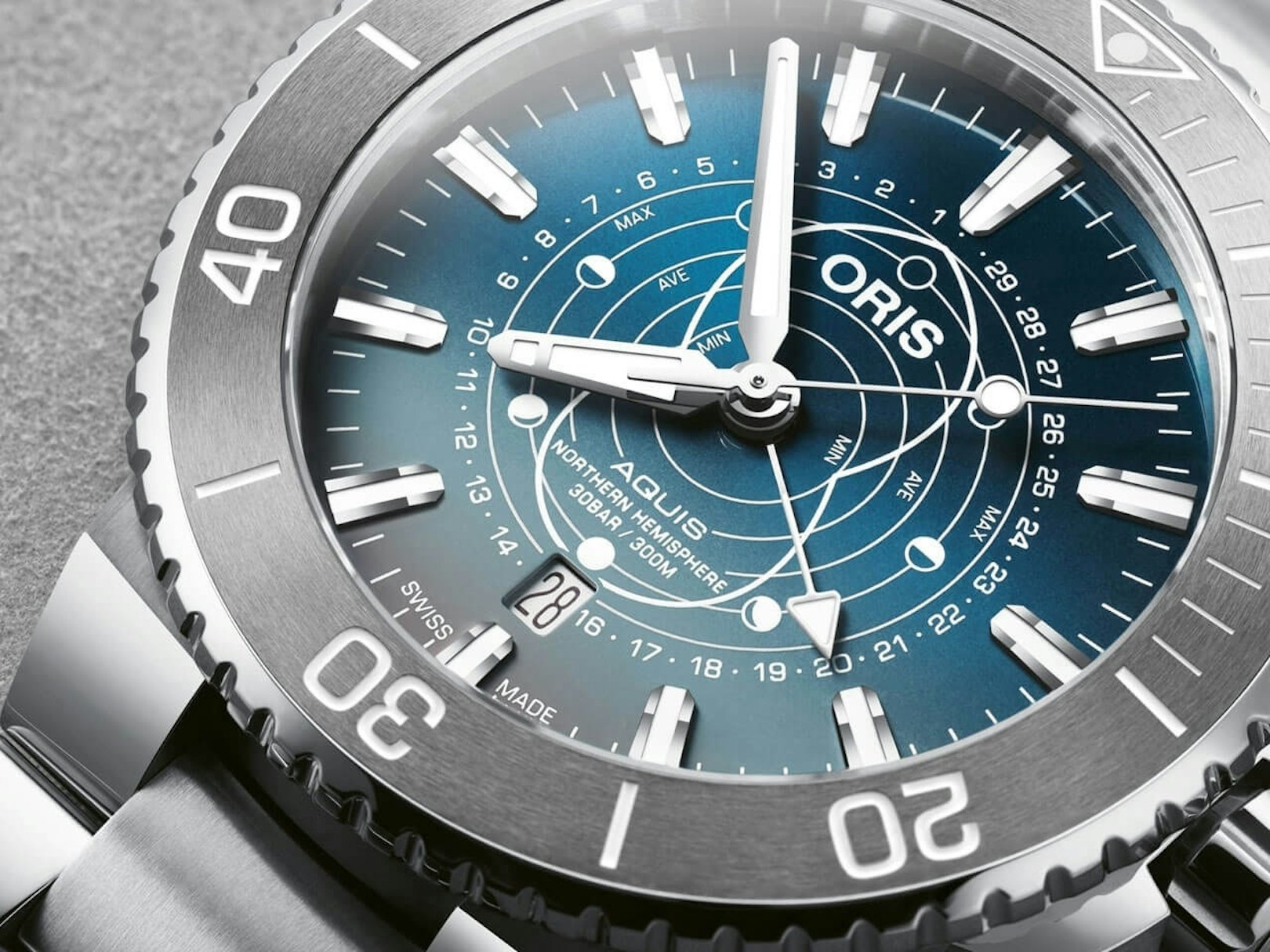 Neuheiten 2021 Oris