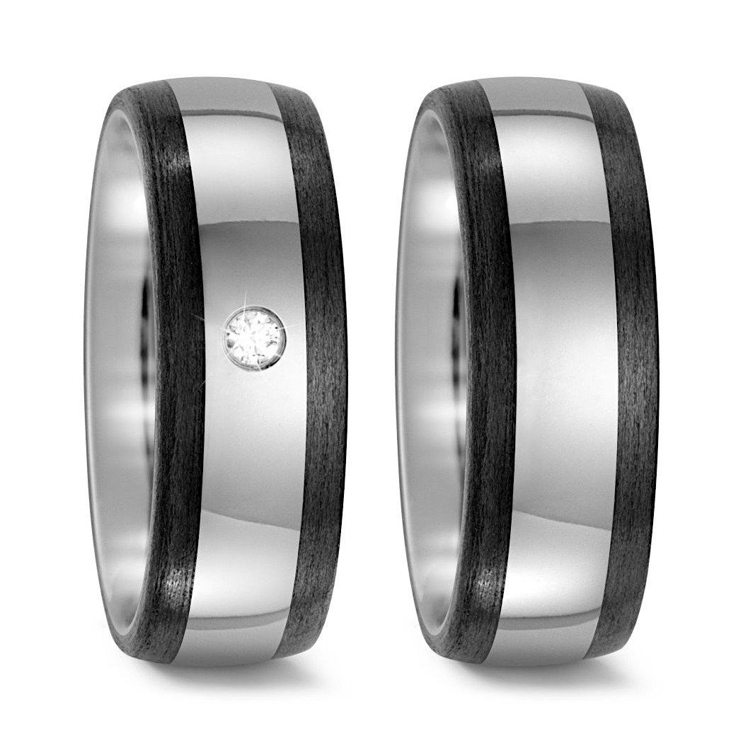 Titanfactory Markenbild