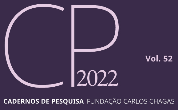Capa Cadernos de Pesquisa