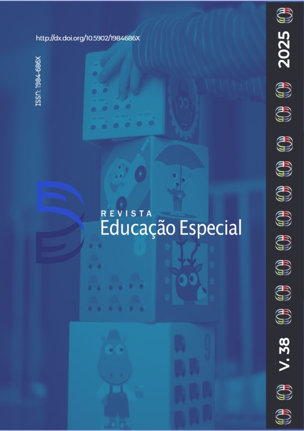 Capa para a publicação Análise de intervenções naturalistas baseadas na rotina da família para jovens com deficiência intelectual e/ou autismo