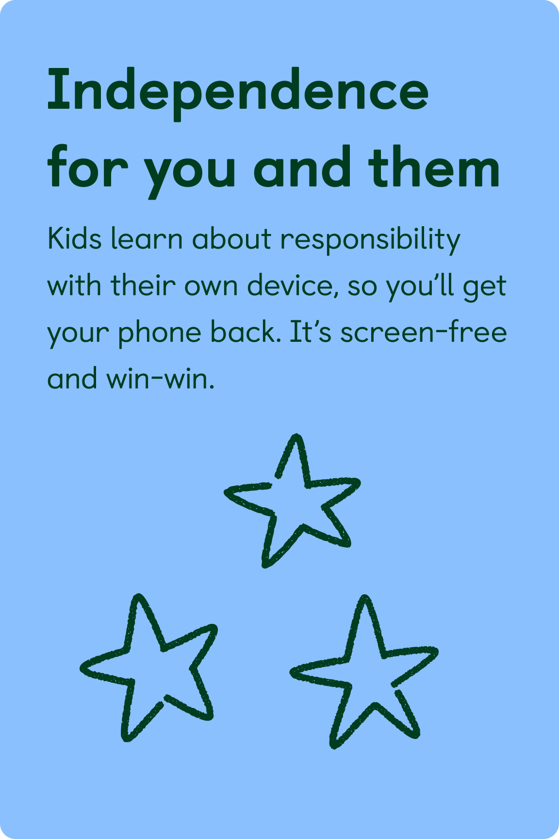 Independence for you and them. Kids learn about responsibility with their own device, so you’ll get your phone back. It’s screen-free and win-win.