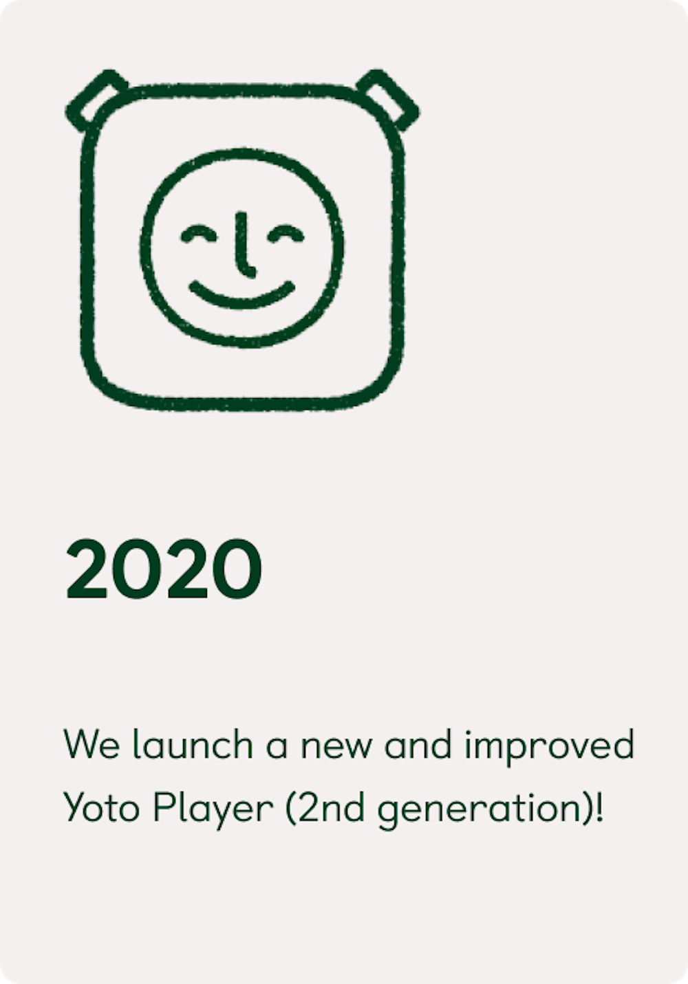 2020