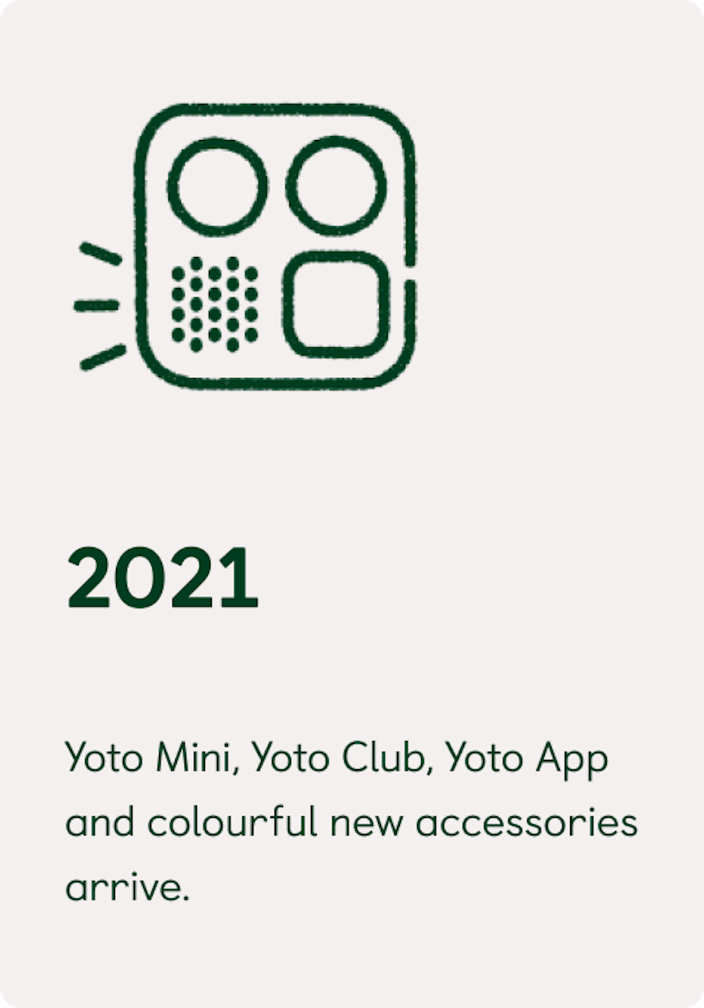 Yoto - Our Story