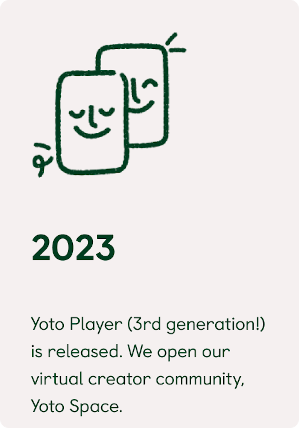 2023