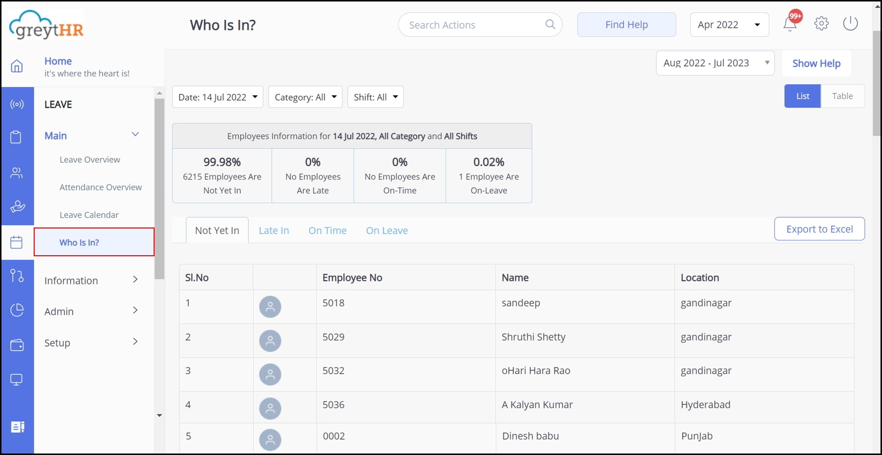 View employees' signin status
