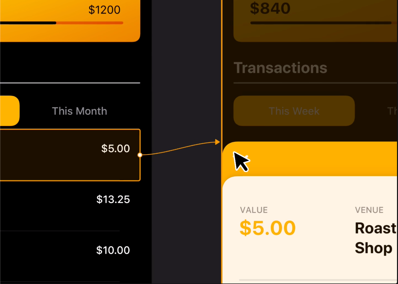 Sketch Pricing Cost and Pricing plans