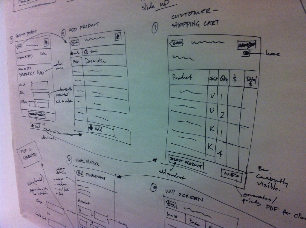 Design and Wireframing