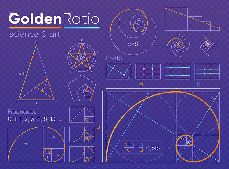 Golden Ratio