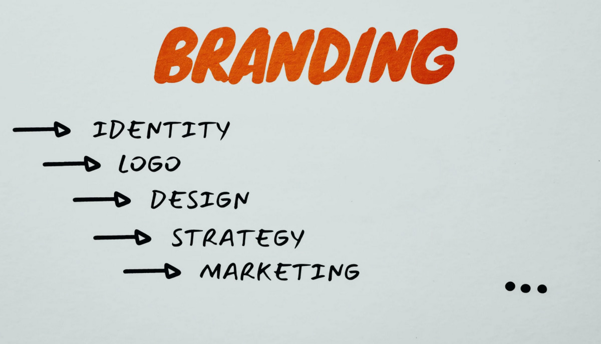 branding