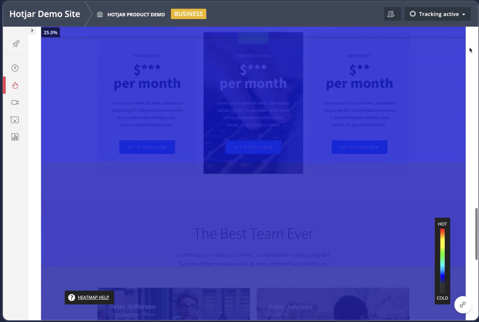 Hotjar Demo Heatmap (Hotjar)