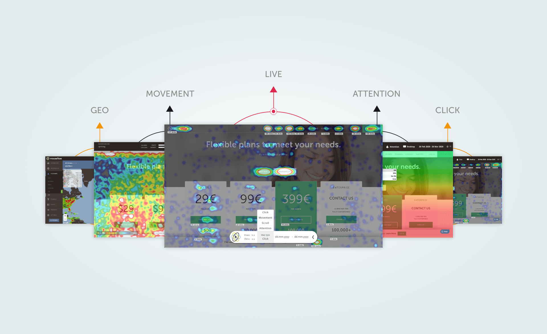 Heatmap with Mouseflow (Mouseflow)