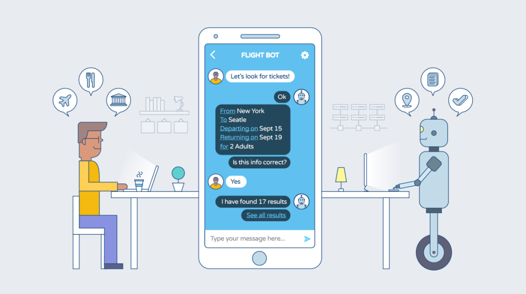 A Chatbot at Work (Phani Marupaka on Medium)