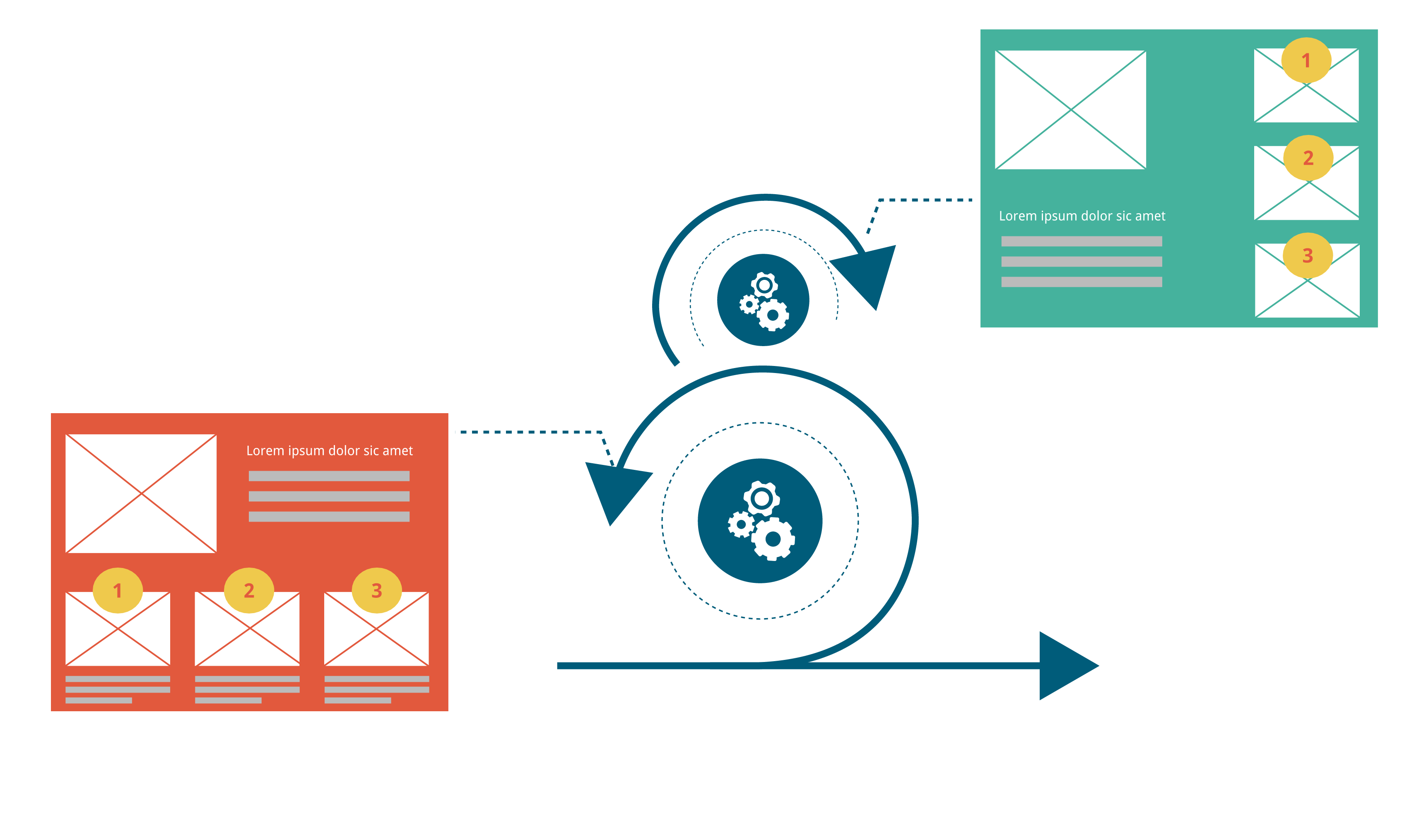 Image 1 - Iterations in UX Design (Manifesto)