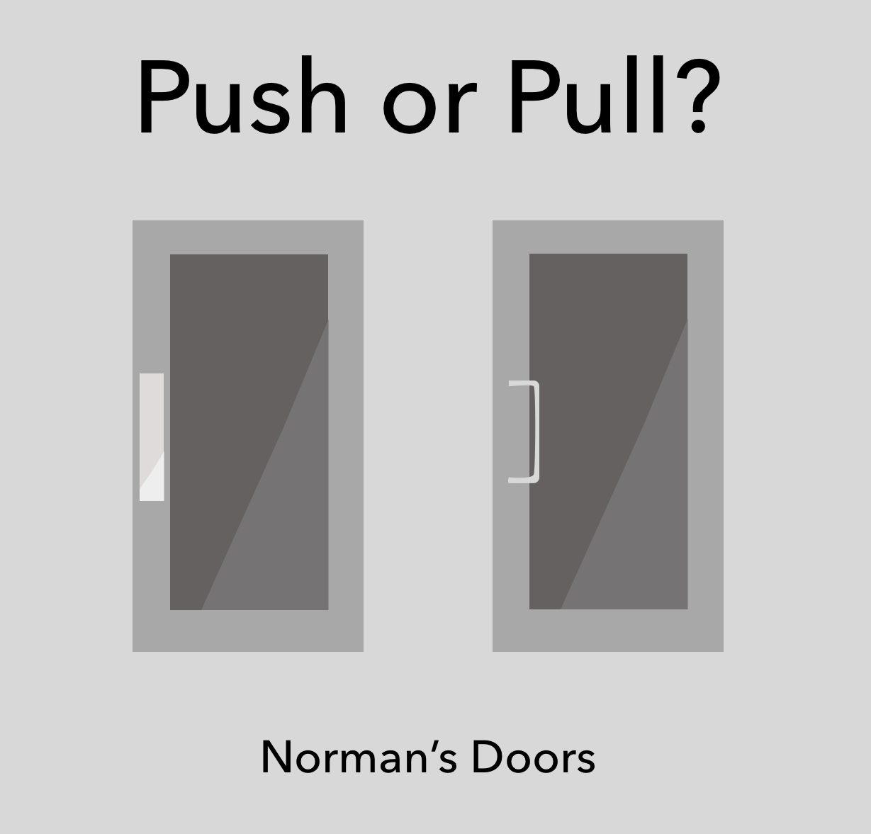 Norman’s Doors as Bad System Design