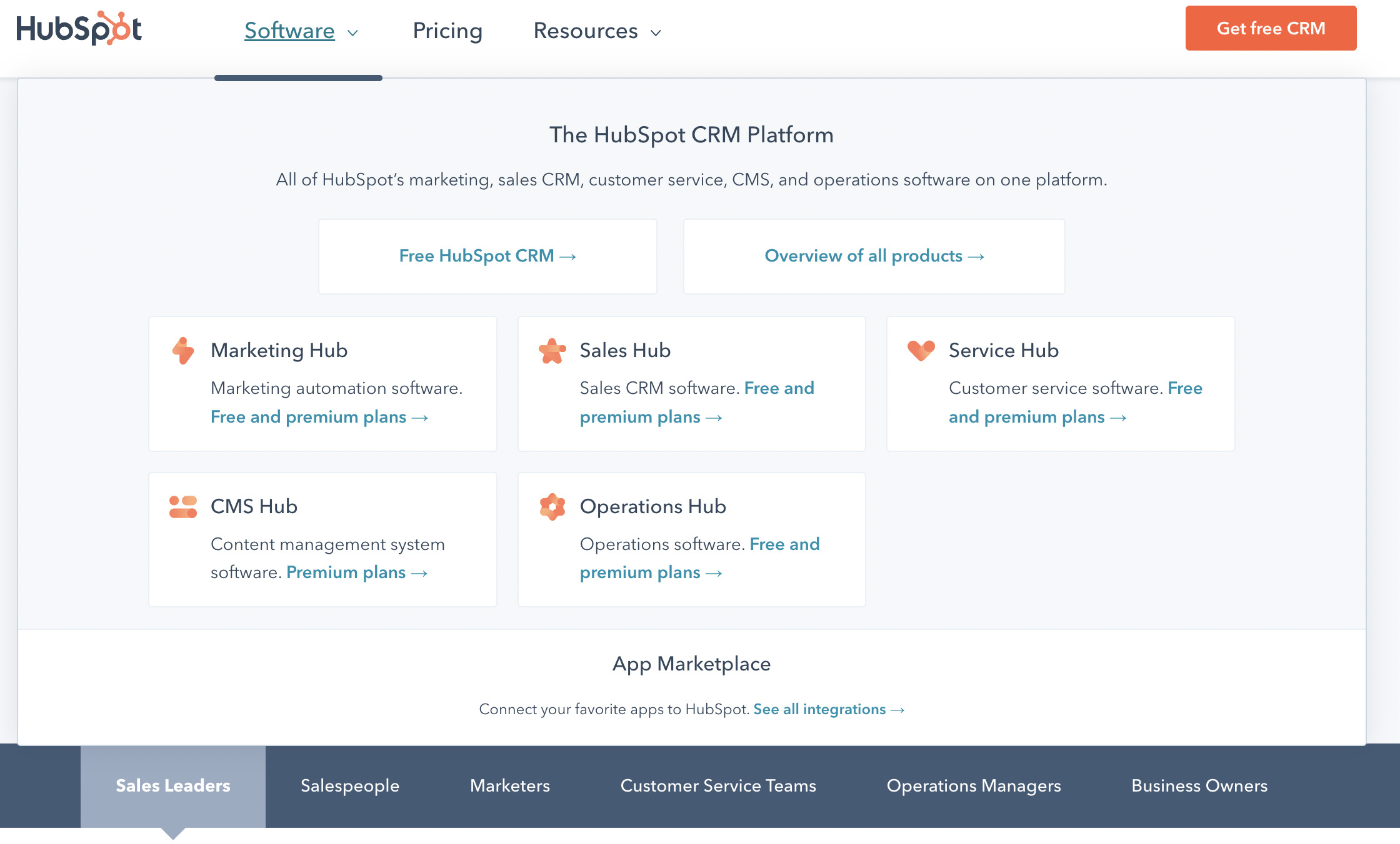 HubSpot’s Information Architecture as a Good SaaS Design Practice