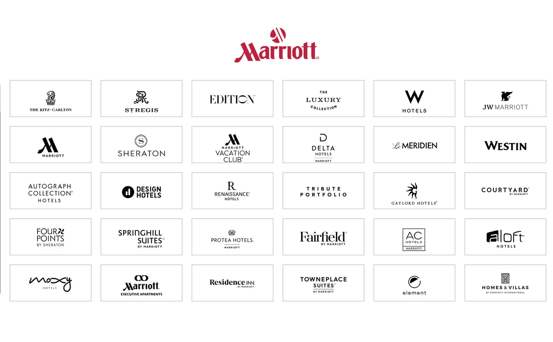 A collection of Marriott’s hotel and residency brands