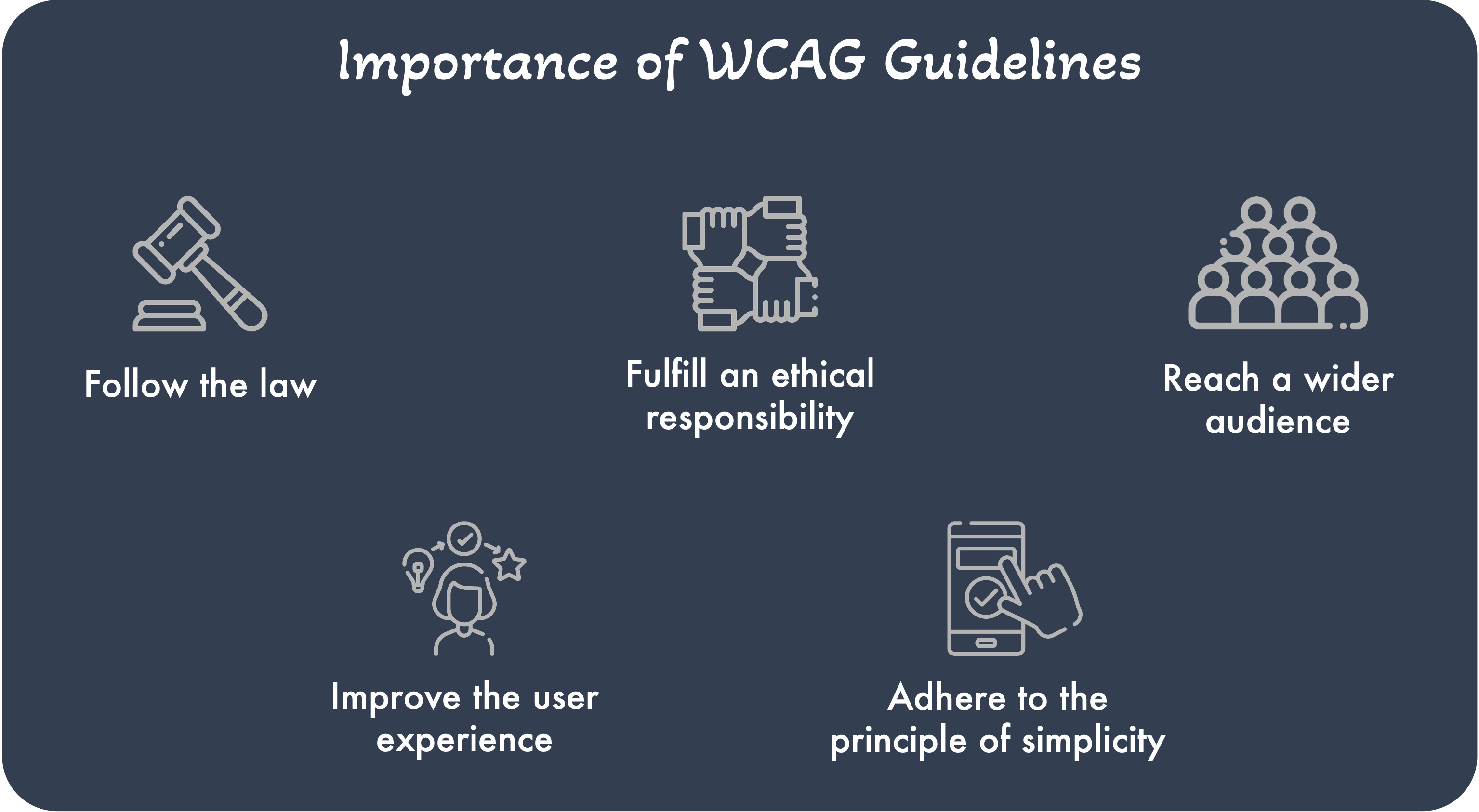 The Importance of WCAG Guidelines