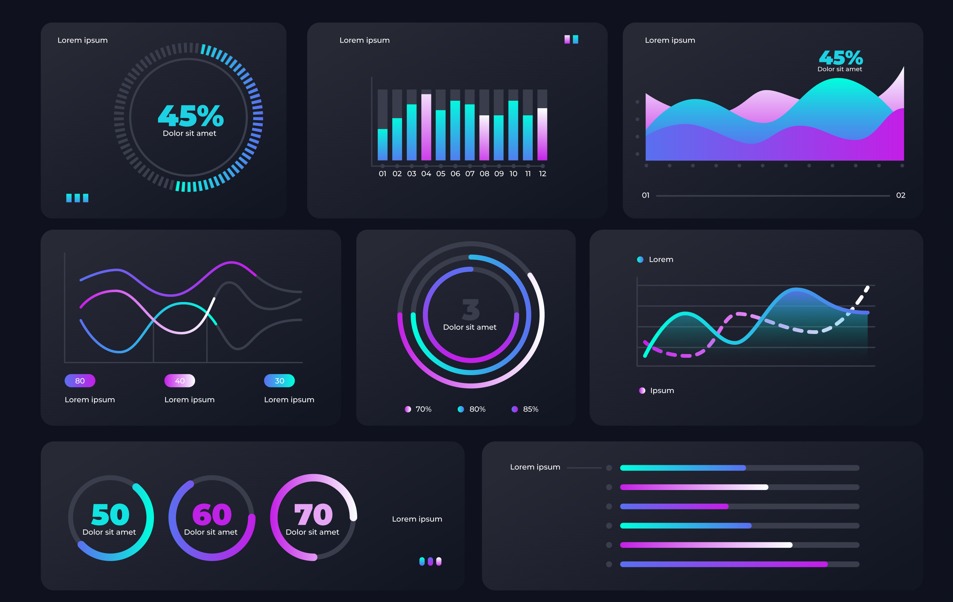 Data Visualization in Dashboards 